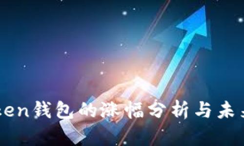 imToken钱包的涨幅分析与未来展望